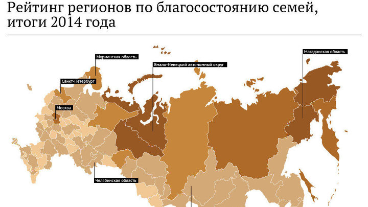 Рейтинг регионов по уровню жизни семей - 2015