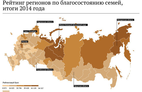 Рейтинг регионов по уровню жизни семей - 2015