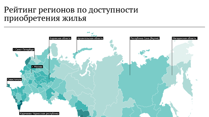 Рейтинг доступности покупки жилья в российских регионах