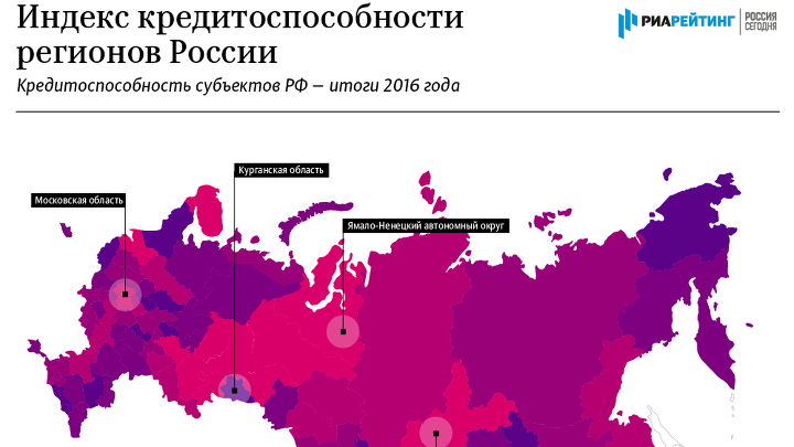 Кредитоспособность российских регионов – 2017