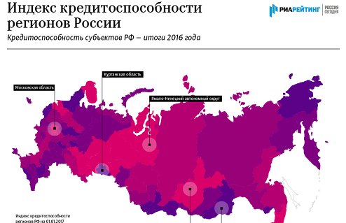 Кредитоспособность российских регионов – 2017