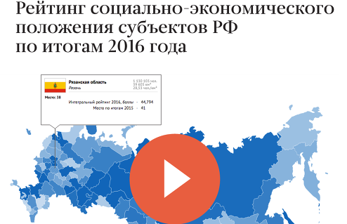 Рейтинг социально-экономического положения регионов – 2017