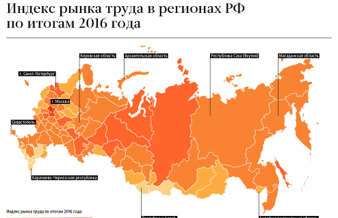 Индекс рынка труда в регионах РФ