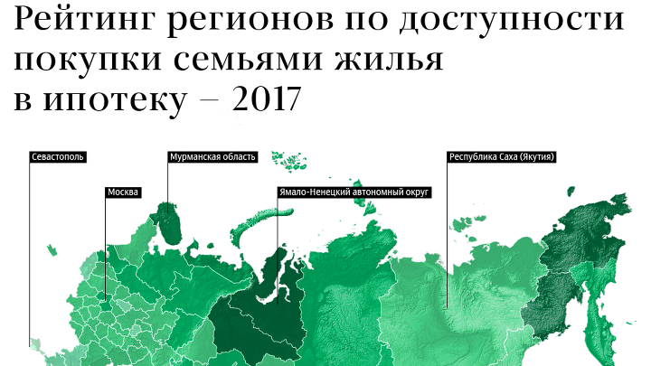 Рейтинг регионов по доступности покупки семьями жилья в ипотеку – 2017