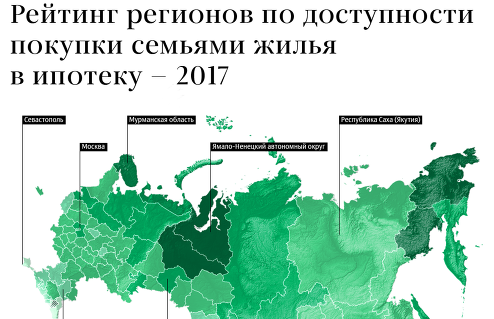 Рейтинг регионов по доступности покупки семьями жилья в ипотеку – 2017