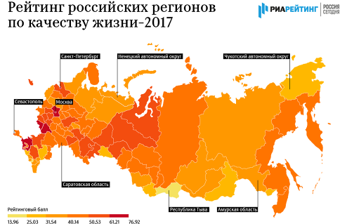 Рейтинг регионов по качеству жизни – 2017