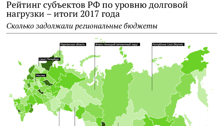 Рейтинг регионов по уровню долговой нагрузки