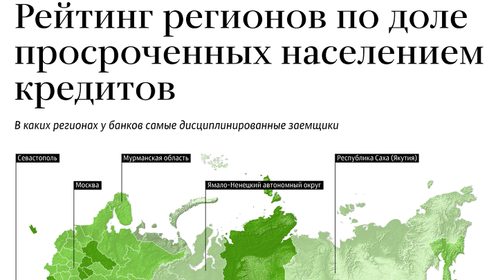 Рейтинг регионов по доле задолженности просроченной населением