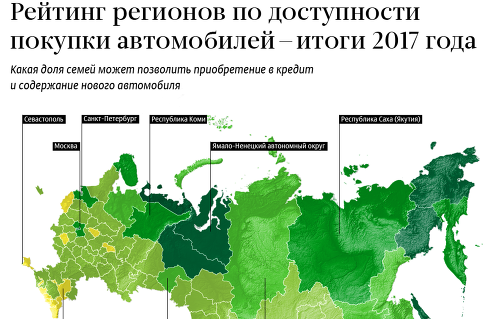 Рейтинг регионов по доступности покупки нового автомобиля