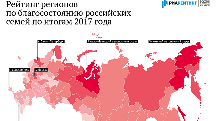 Рейтинг регионов по уровню жизни семей – 2018 