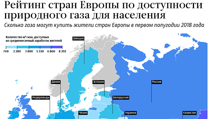 Стоимость газа для населения – рейтинг стран Европы 2018