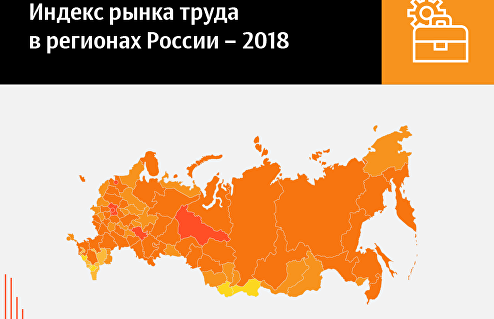 Рынок труда в регионах России – индекс 2018