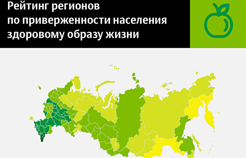 Рейтинг регионов по приверженности населения здоровому образу жизни