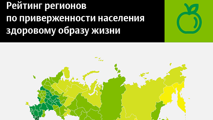 Рейтинг регионов по приверженности населения здоровому образу жизни