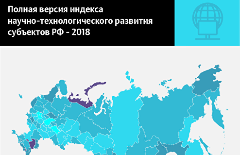 Индекс научно-технологического развития субъектов РФ – итоги 2017 года