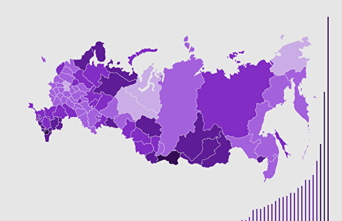 Рейтинг регионов по уровню безработицы – 2018