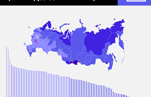 Привлекательность рынка труда для пенсионеров – Рейтинг 2018