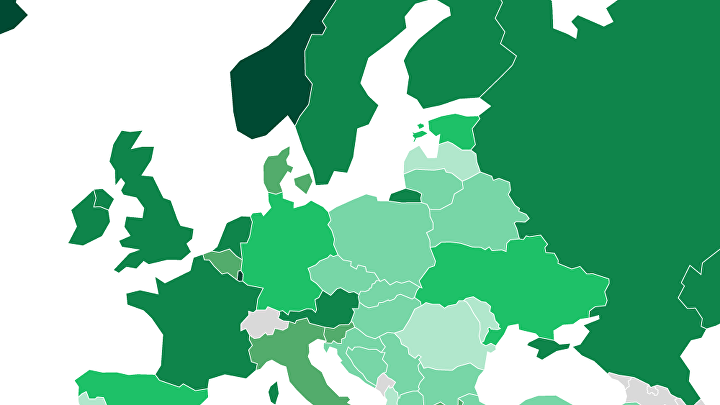 Доступность электричества для населения стран Европы